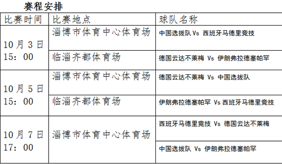 起源地杯青少年足球赛赛程