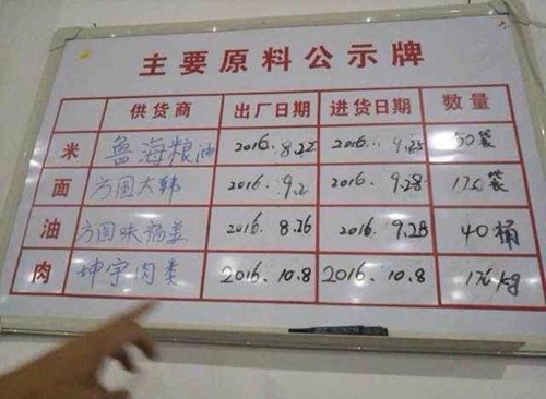 學(xué)校食堂公示牌上顯示肉品供貨商為“坤宇肉類”