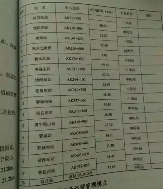 資料圖