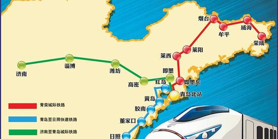 路線圖