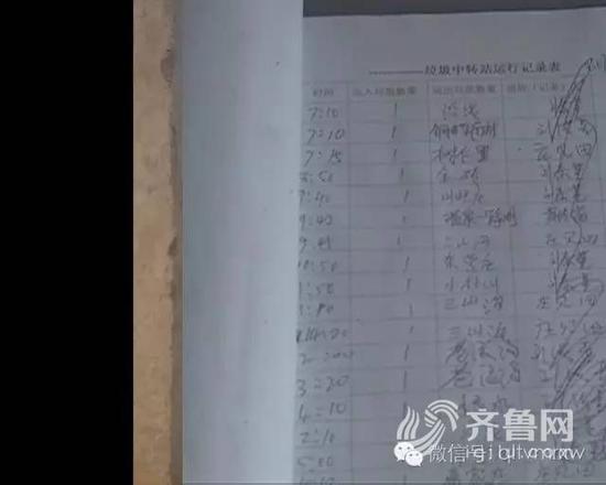 垃圾中轉站的運營記錄