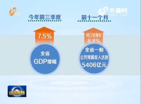 越南vs山东gdp_2002 2016年印度 越南 中国人均GDP对比,中国领先多少年(2)