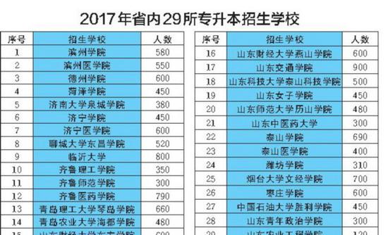 半島記者 劉愷琦