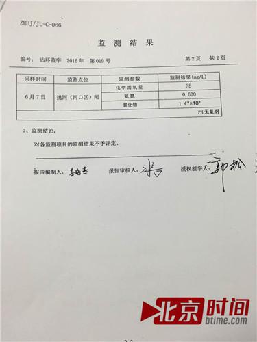 沾化區(qū)環(huán)保局監(jiān)測站的檢測結(jié)果顯示,農(nóng)田灌溉水氯化物含量嚴(yán)重超標(biāo) 圖/北京時(shí)間 尹志艷