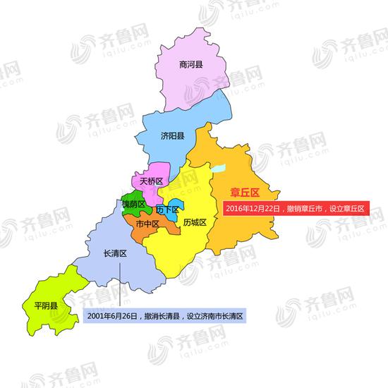 章丘市人口_火了 最新版 章丘使用说明书 ,正宗章丘人都不知道