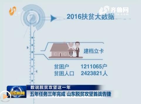 齊魯網