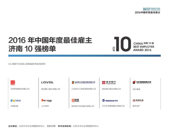 智联招聘2016中国年度最佳雇主济南地区十强