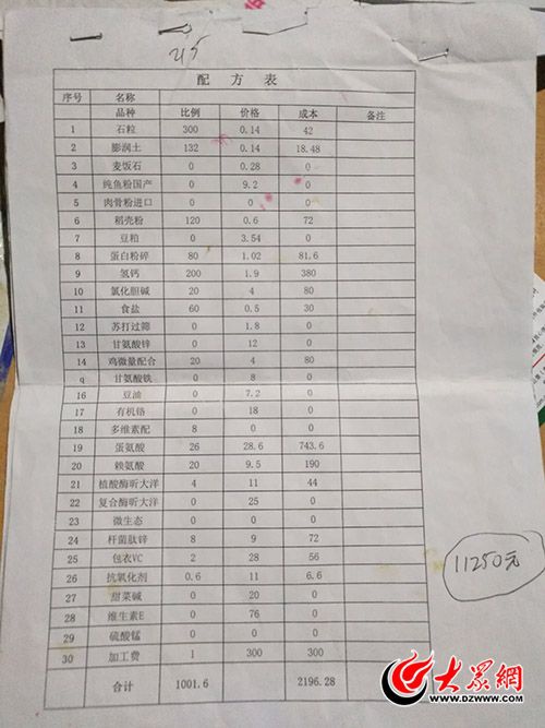 執(zhí)法人員在成武旺泰飼料有限公司發(fā)現(xiàn)的飼料配方表