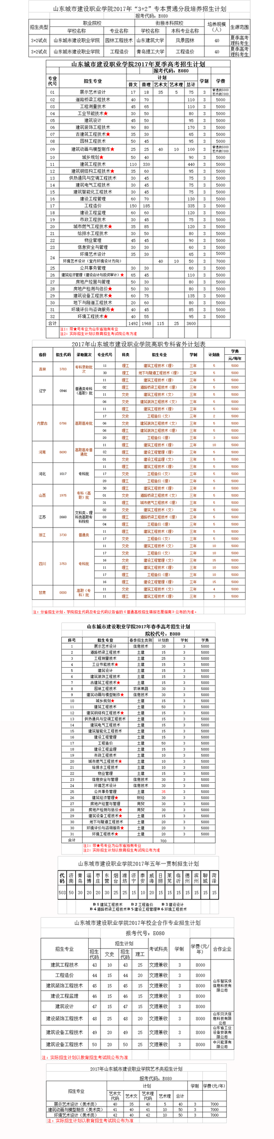點擊查看高清大圖