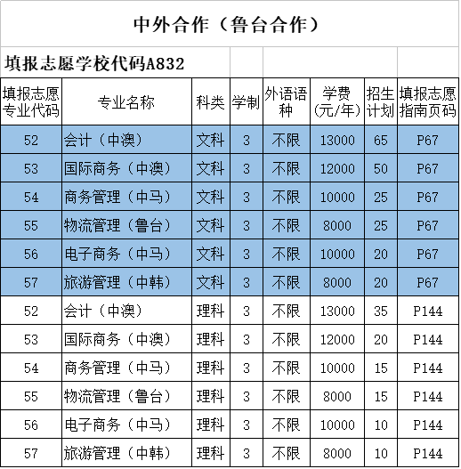 中外合作