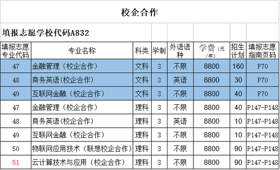 校企合作