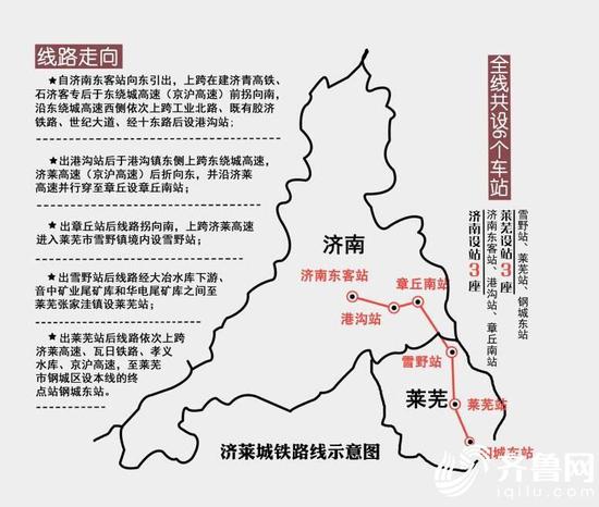 (图片为小编自制,非官方发布,只是线路大致走向)