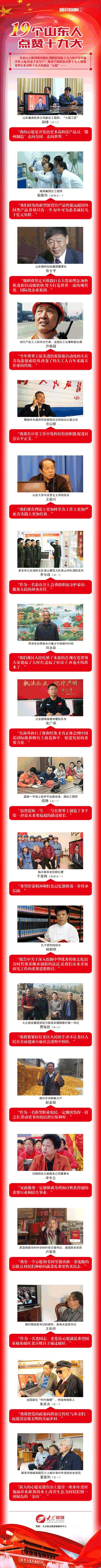 來源：大眾網(wǎng)