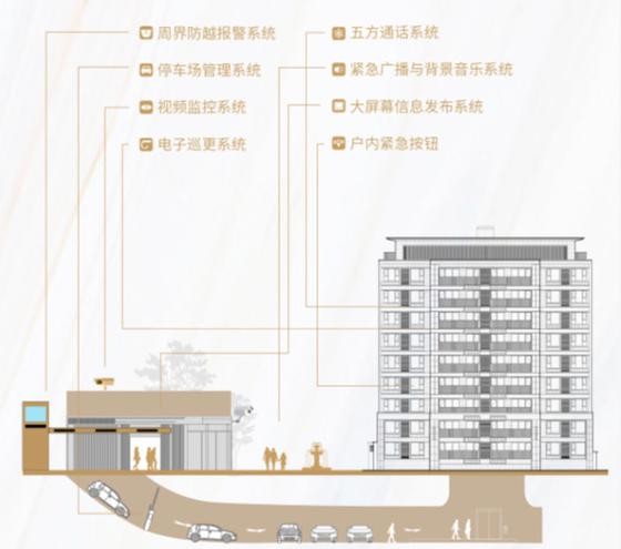 丨示意图