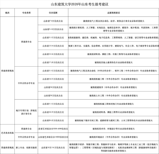 点击查看高清大图