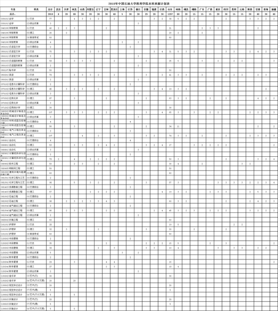 (点击查看大图)