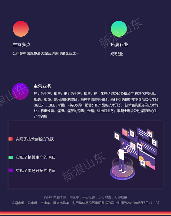 公司链接: