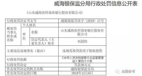 银行行政处罚决定书截图