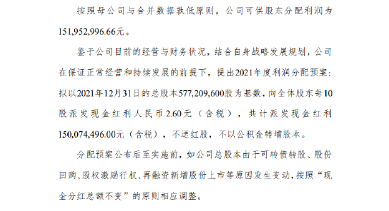 △沃华医药《关于2021年度利润分配预案的公告》,资料来源:巨潮资讯网