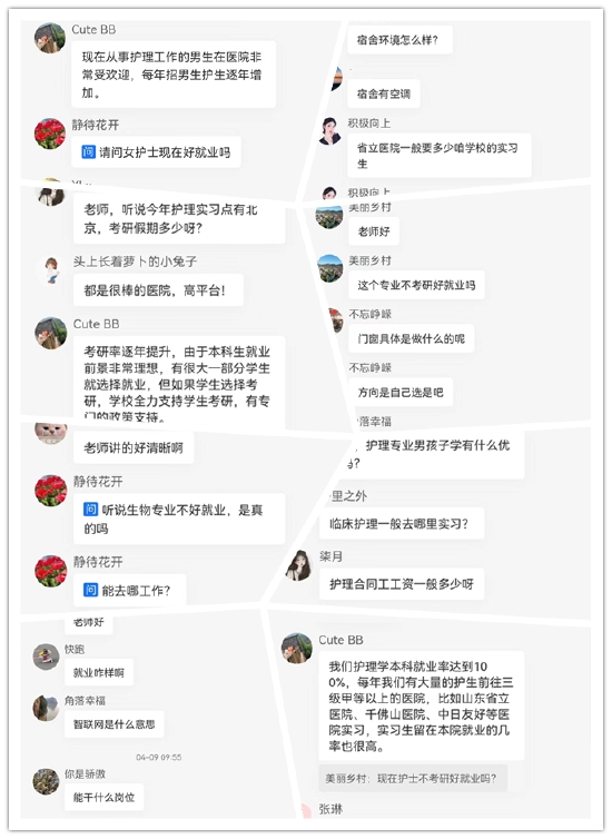 考生提问截图