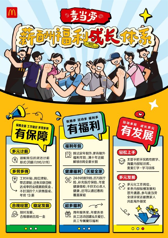 麦当劳薪酬福利成长体系