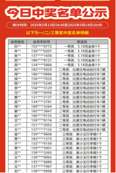 *图片来源于漱玉平民大药房官方公众号