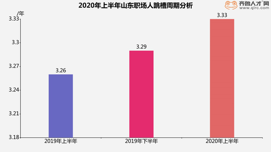 山东省2020年上半年g_2020版山东省标准地图(2)
