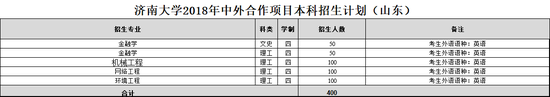 点击查看高清大图