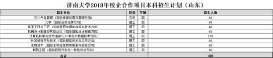 点击查看高清大图