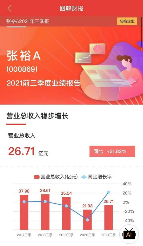 △图片来源:同花顺