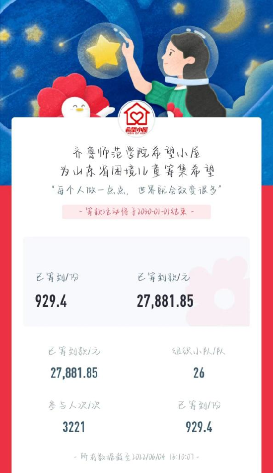 “希望小屋”关爱儿童公益项目