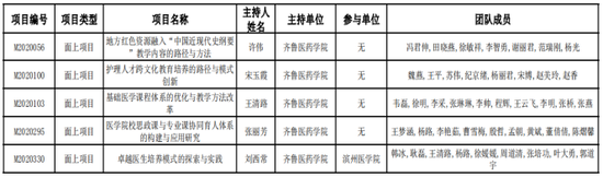 2020山东专升本培训_2020年山东好老师专升本双十一“知识囤货节”火热