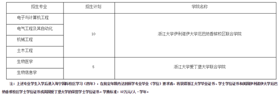浙江大学