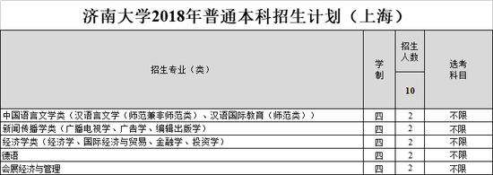 点击查看高清大图