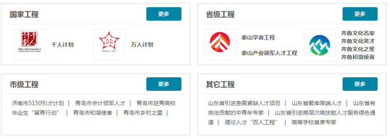 各項人才工程一覽