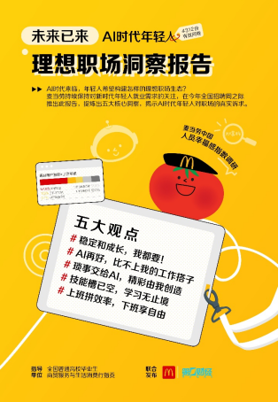 麦当劳中国发布《未来已来——AI时代年轻人理想职场洞察报告》,关注新时代就业新趋势。