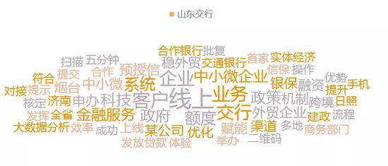 △微博微热点数据