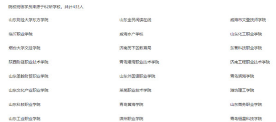 图5 受益学生院校来源