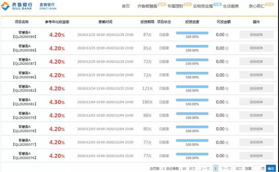 △ “齐鲁智慧盈”产品(图片来源:齐鲁银行官网)