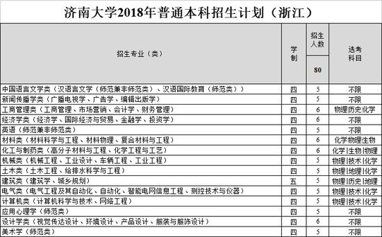 点击查看高清大图