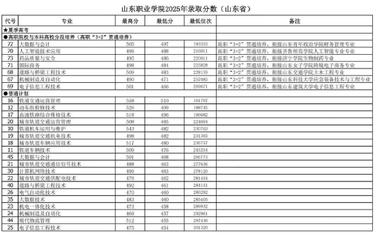 点击查看高清大图