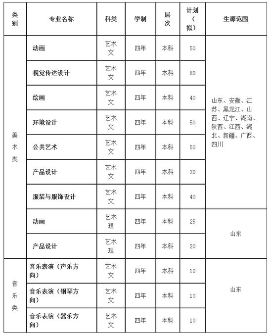 笛子低音曲谱_笛子曲谱(3)