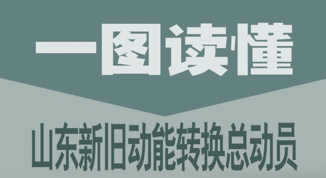 划重点 一图读懂山东新旧动能转换总动员