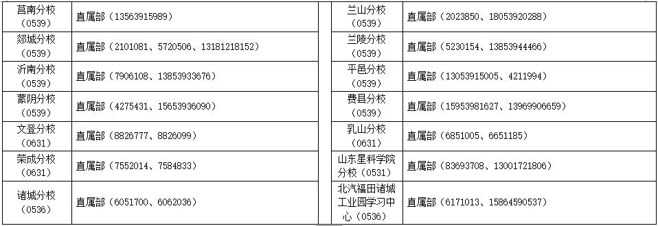 点击图片查看高清大图 清晰查看招生教学点及报名咨询电话