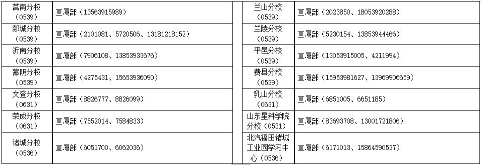 点击图片查看高清大图  清晰查看招生教学点及报名咨询电话