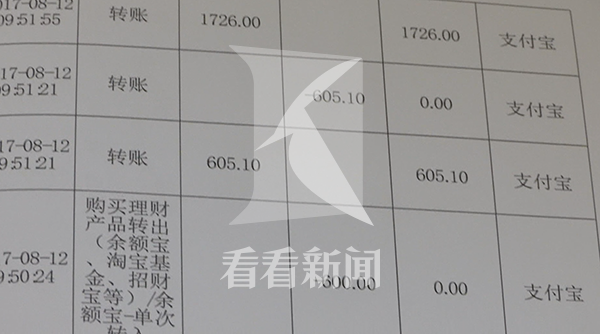 重庆王姓人口_王姓微信头像(2)