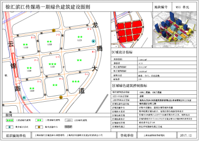 徐汇滨江地区低碳发展实践区