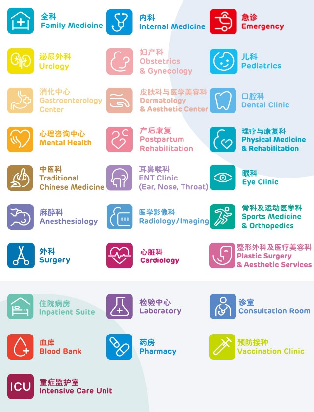 门诊及住院医疗服务