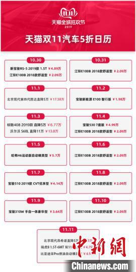 天猫双11汽车5折日历。供图