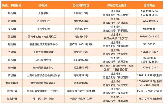 2024年爱心寒托班1月10日开始报名